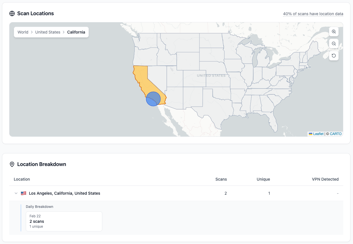 Interactive scan location map showing drill-down from World to United States to California, with location breakdown table